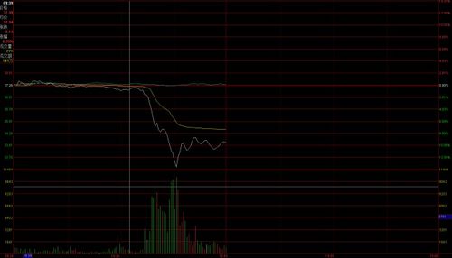 光刻膠雙雄驚現大跌，投資者信心受挫，油墨研發前景引人深思