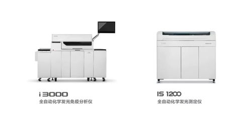 筑夢檢驗，揚我風采——油墨研發的創新之路