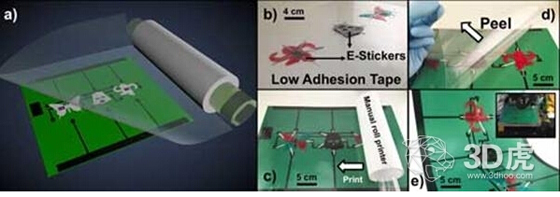 KAUST推出使物聯(lián)網(wǎng)多元化的3D打印電子標(biāo)簽，推動(dòng)低成本油墨研發(fā)